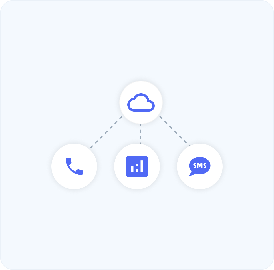 CINNOX Cloud Communication Platform.